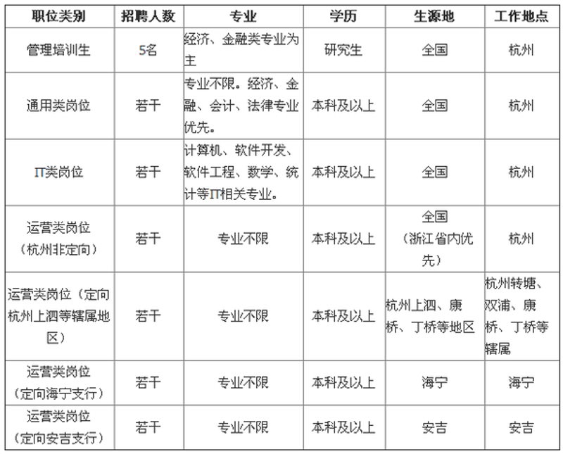 浙江软件开发公司：技术创新的推动者